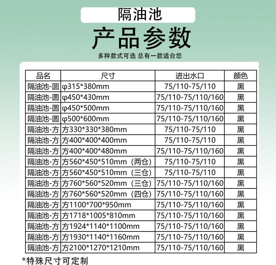 详情页7-模板