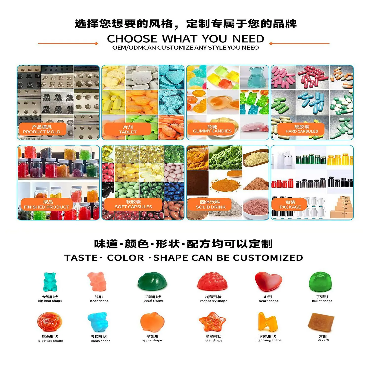 详情3