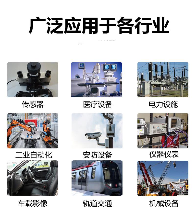 航空线应用模板