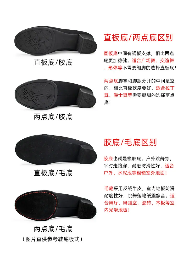 板式