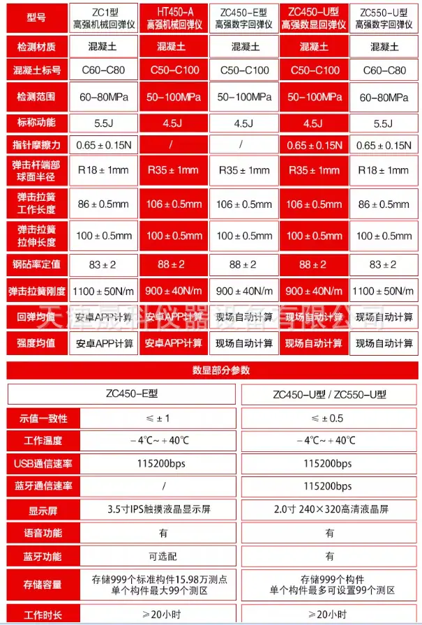 回弹仪参数 (6).png