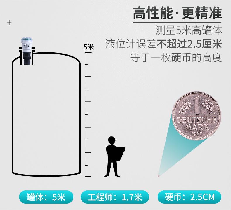 超声波液位计详情页07（2）.jpg