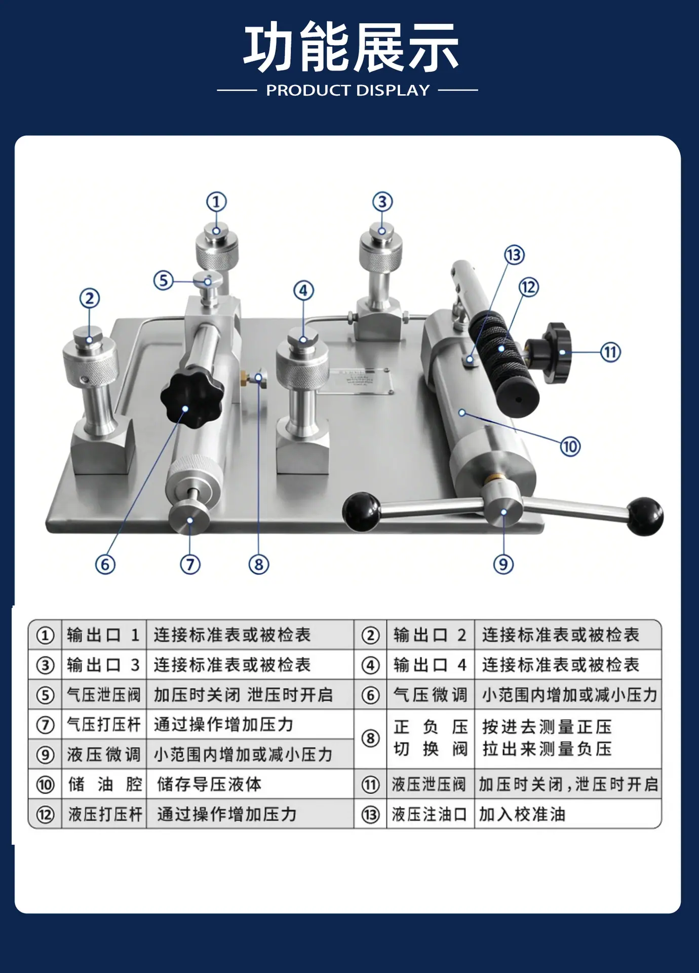 气压-液压两用压力校准台_04.jpg