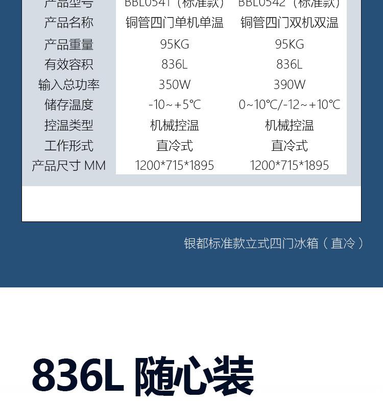 银都标准款立式四门冰箱（直冷）_06