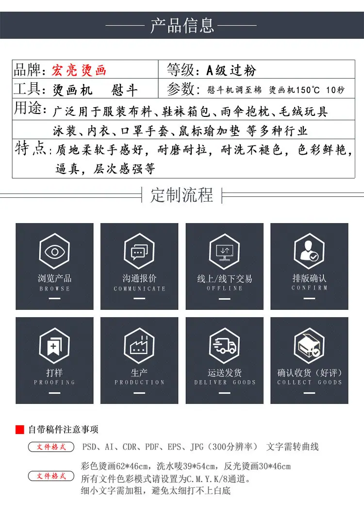 宏亮产品详情信息