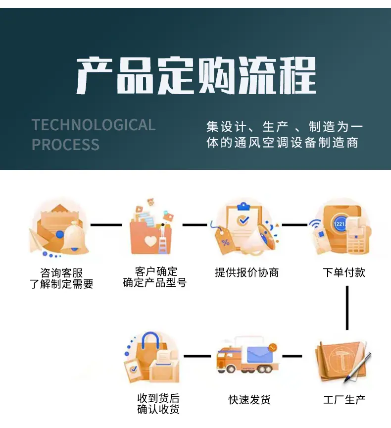 圆形风管_11