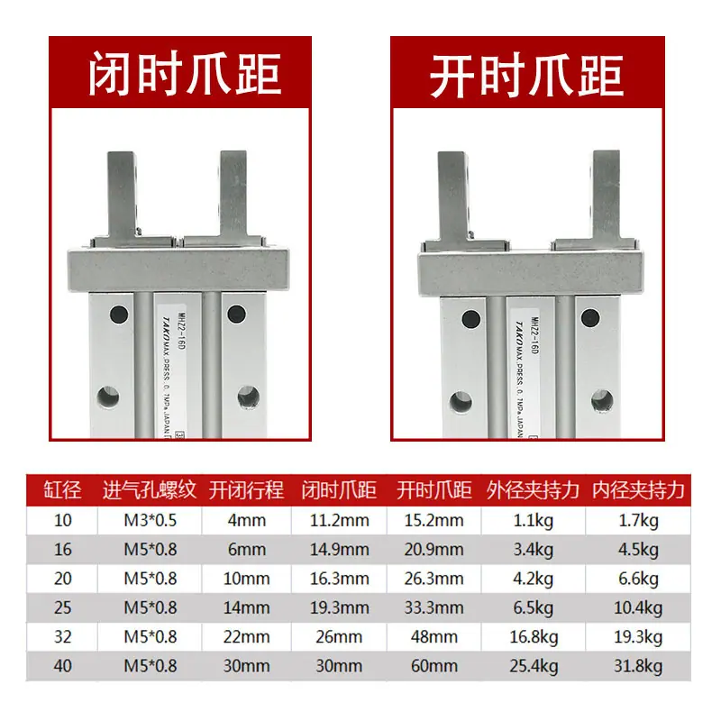 详情图片 爪距.jpg