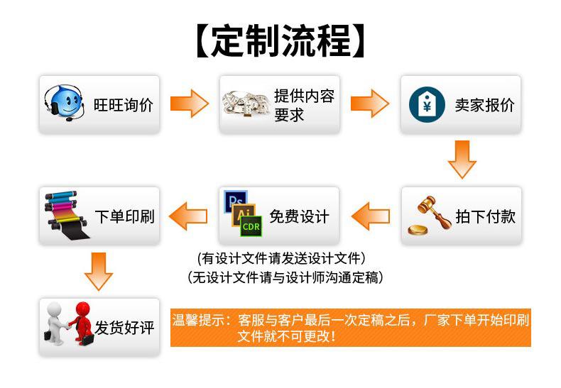详情图10