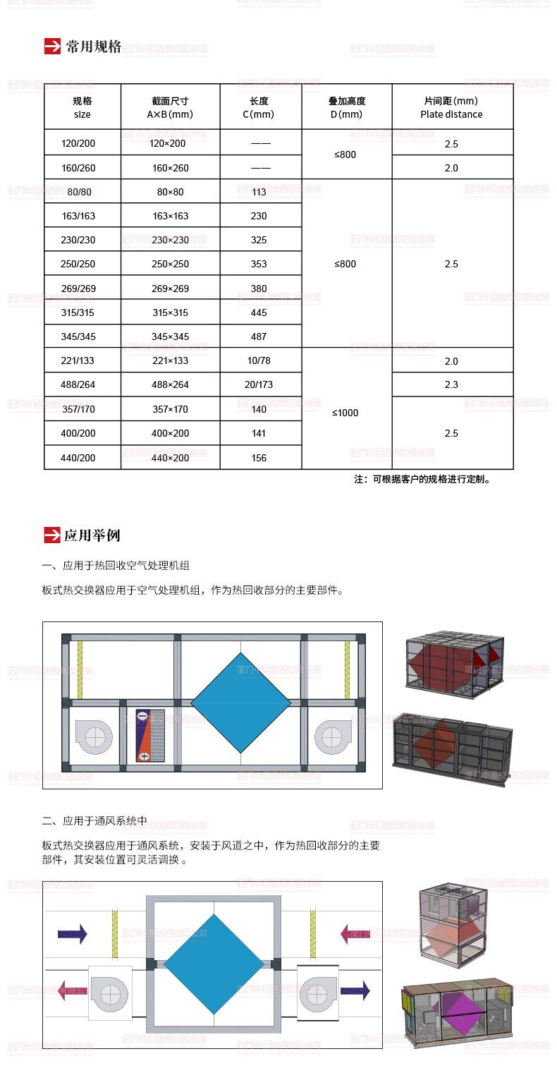 ERC芯体商详页面-790-20220308_06.jpg