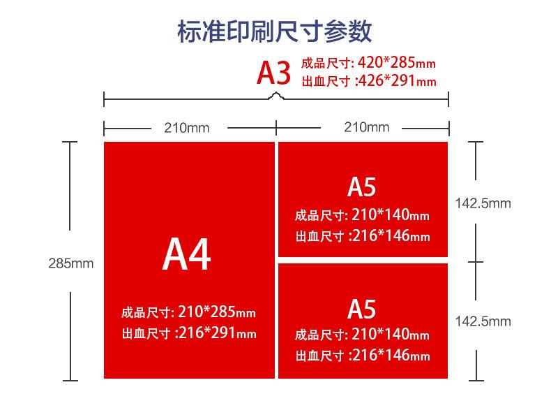 文件尺寸详情.png