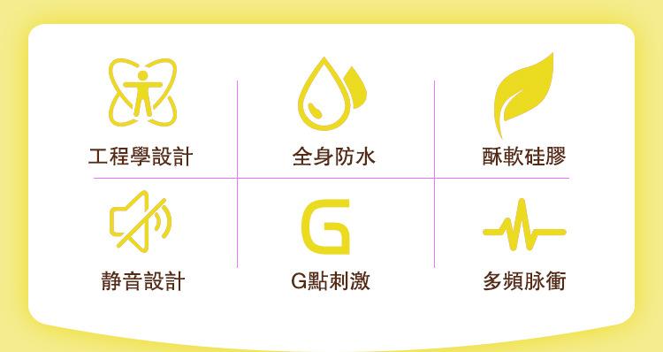 脉冲香蕉详情页黄色版繁体版_02