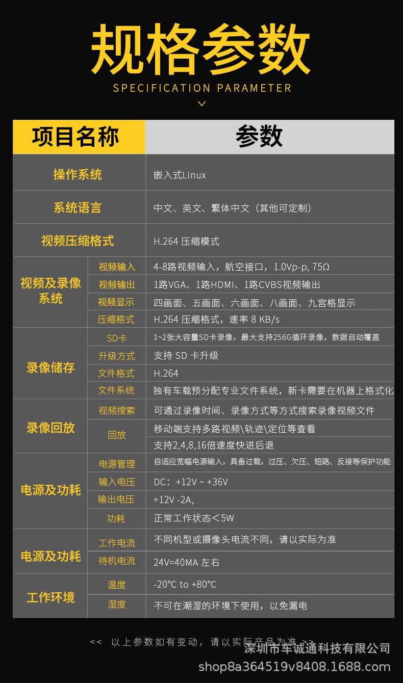 录像机规格参数.jpg