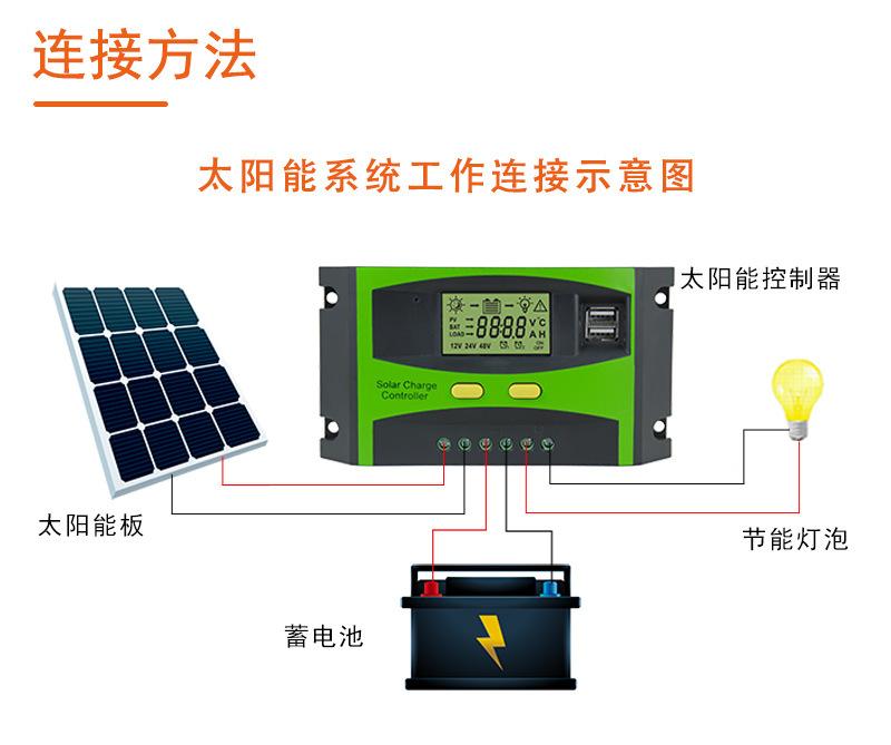 BLS-960-绿色-详情_08.jpg