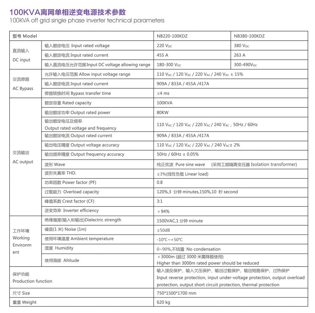 单100KVA