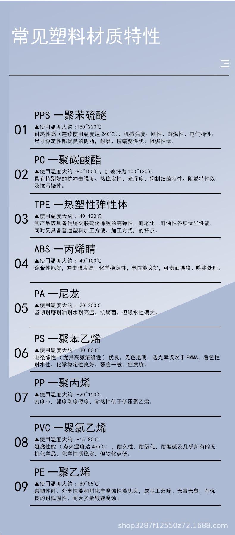 6-常见材质.jpg