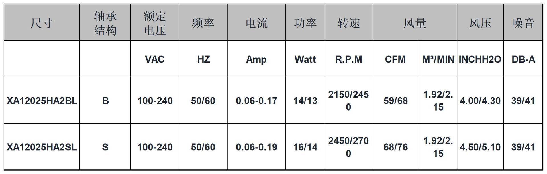 12025_Sheet1(1)