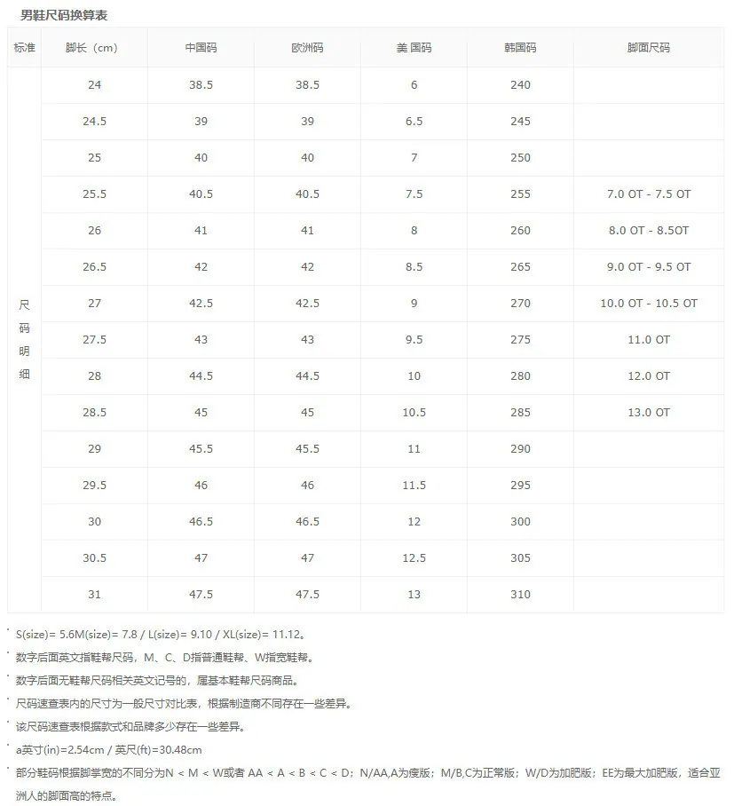 尺码表2