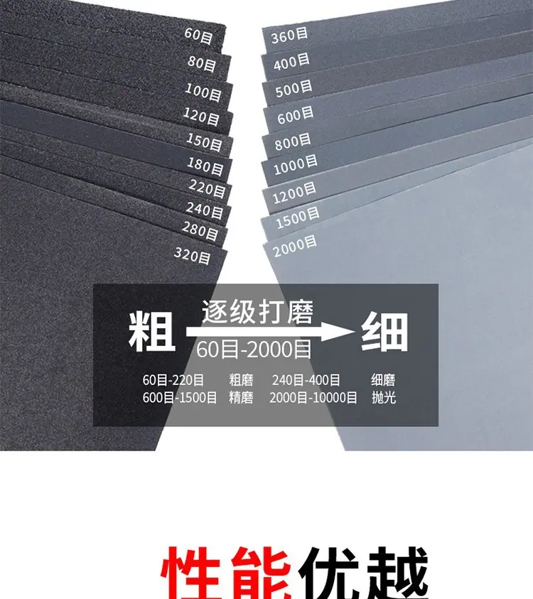 10 O1CN01cHhYWB1iAsgXiqiNi_!!2