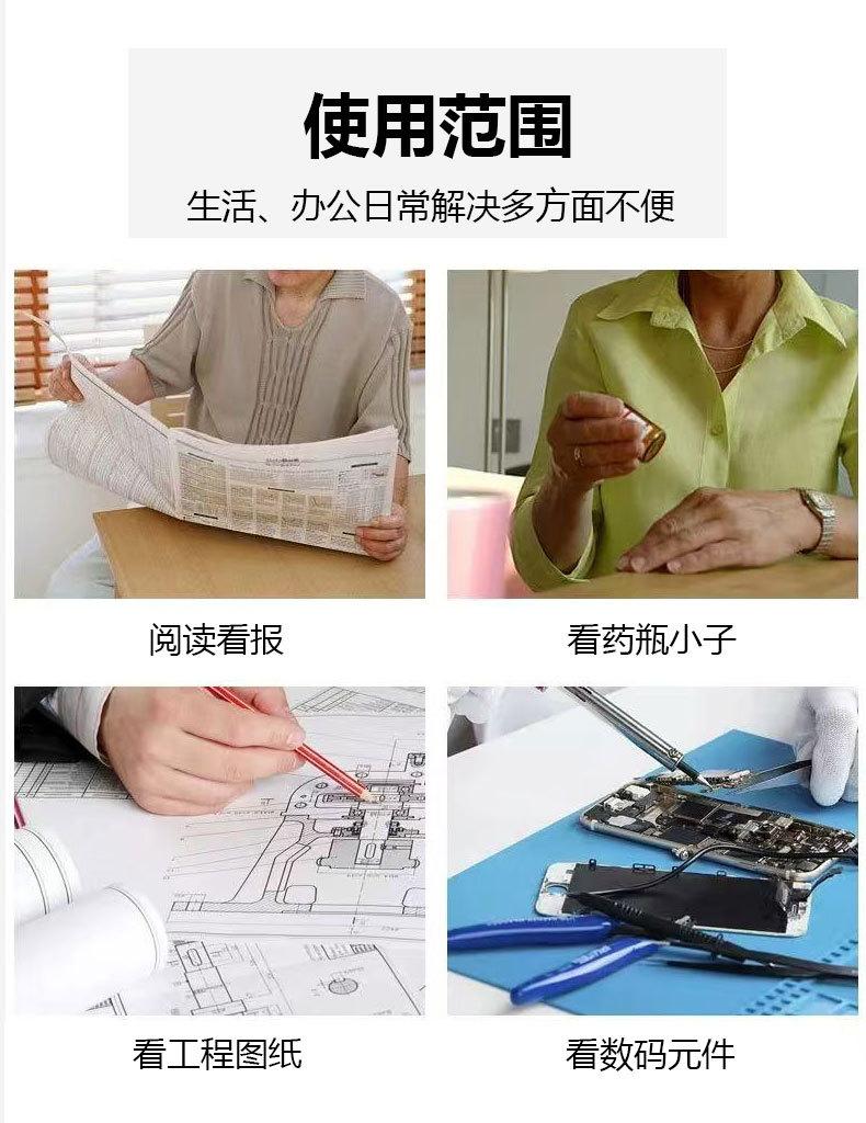 折叠放大镜_03.jpg