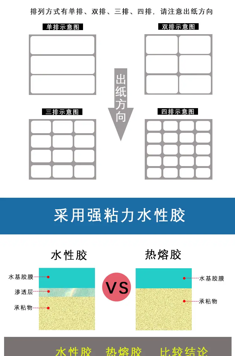 铜版纸不干胶详情页_06.jpg