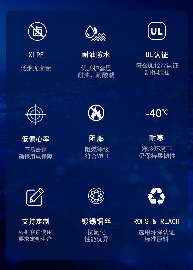 美标无卤电源电缆