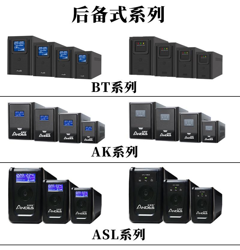 后备机系列