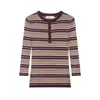 Comercio Exterior Ropa de Mujer 2026 Verano Moda Europea y Americana Casual Ribete Botón Diseño de Rayas Tejido para Mujer A37062