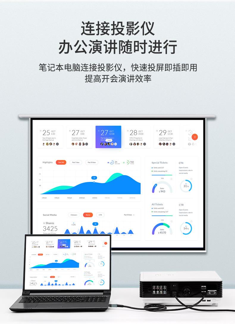 HDMI母座转micro HDMI公头