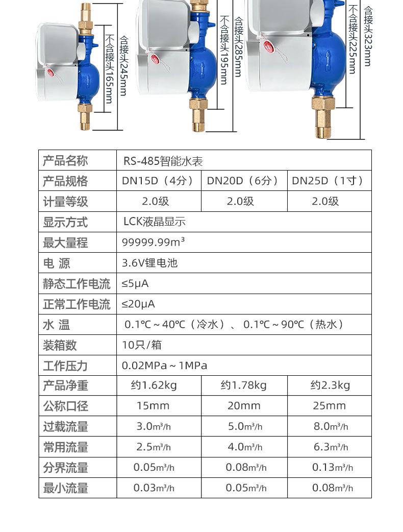 新天中研485水表详情_13.jpg