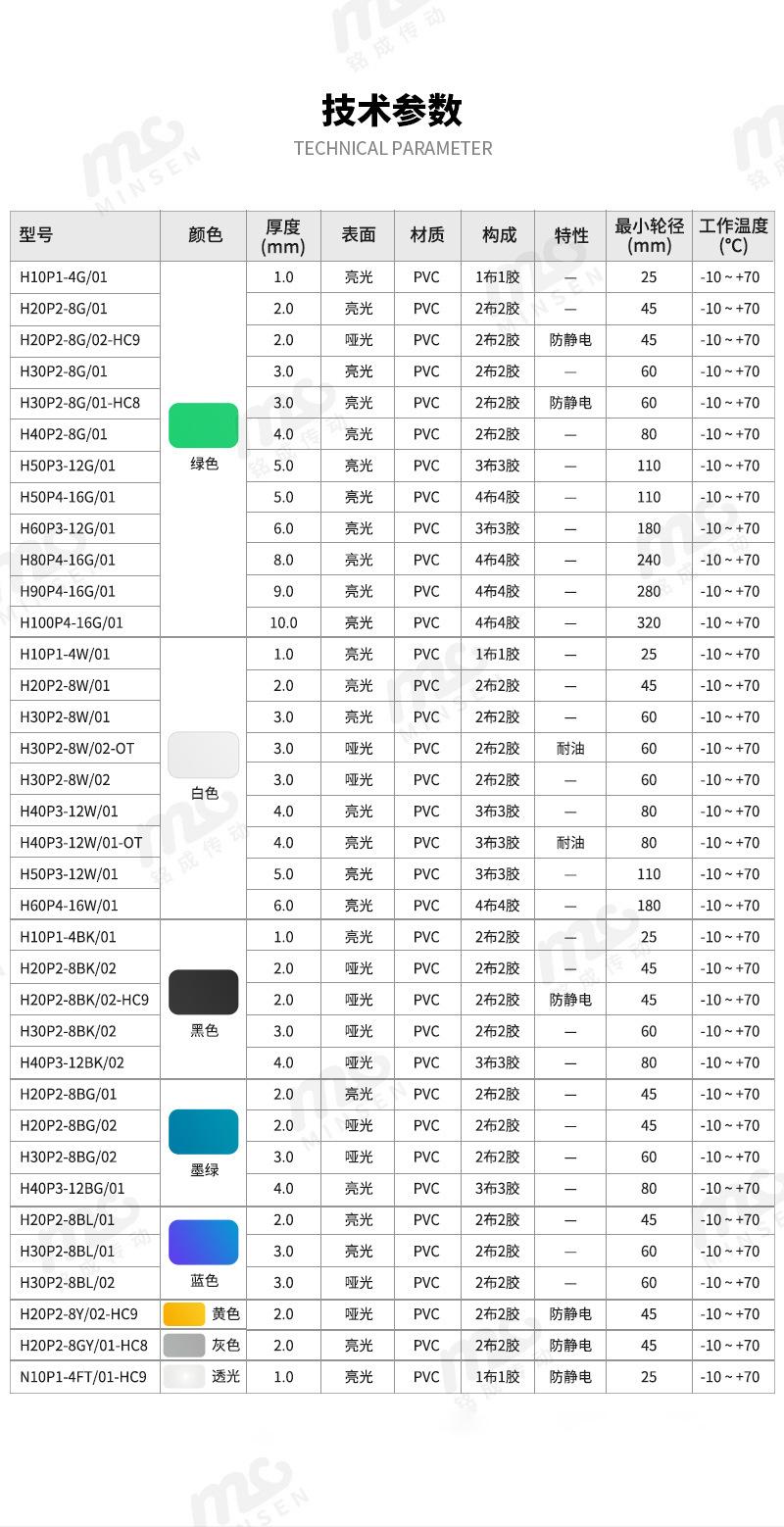 O1CN01miEga81m083VWU2b1___9566