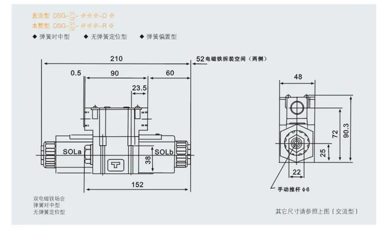 DCF DSG 油研型 描述1-8