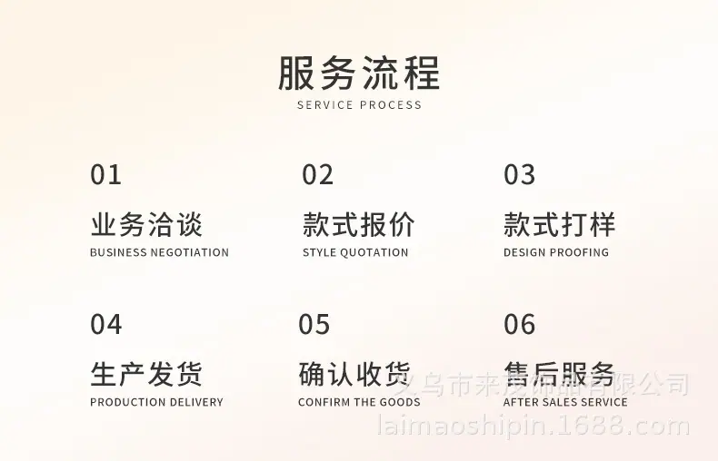 来茂定制详情页_05.jpg