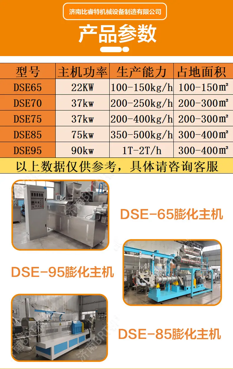 比睿特第二版-水产饲料生产线_03.jpg