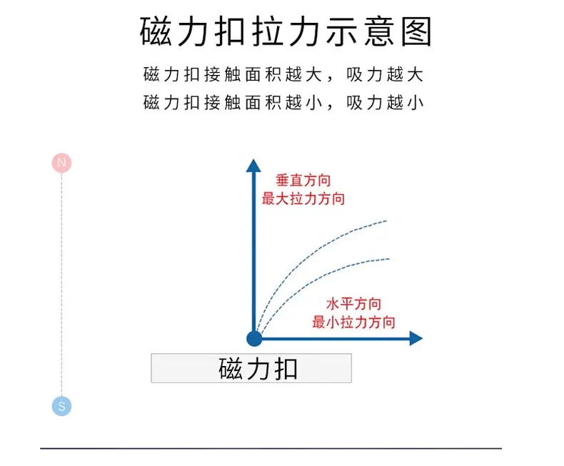 磁吸扣_15.jpg