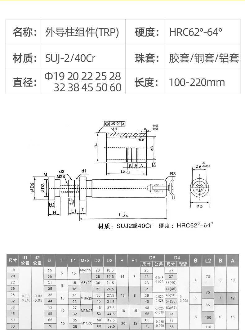 TRP外导柱组件_08.jpg