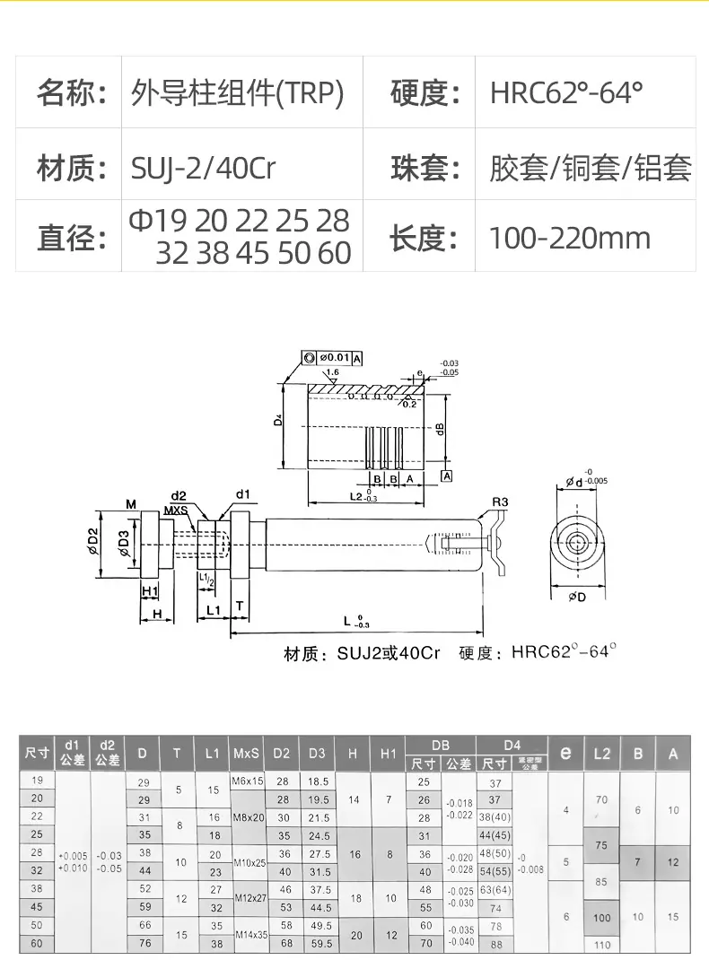 TRP外导柱组件_08.jpg