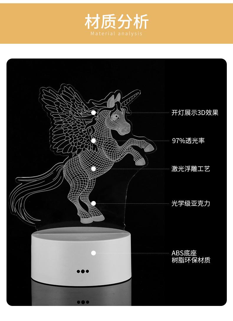 小灯泡-3d_05