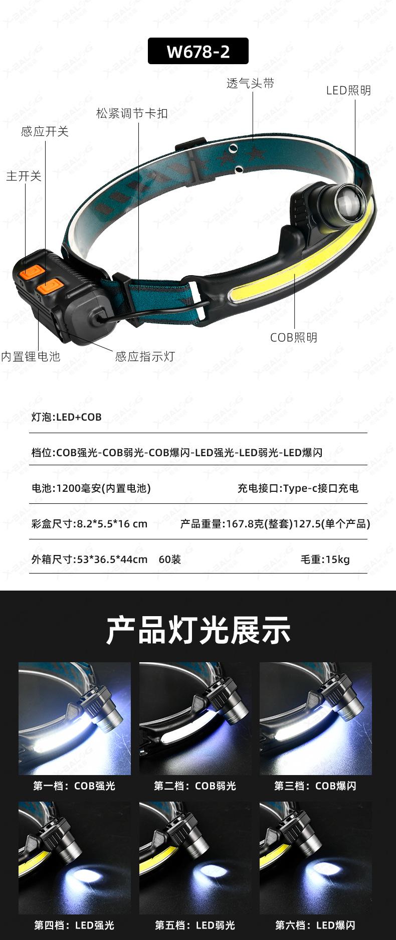 头灯