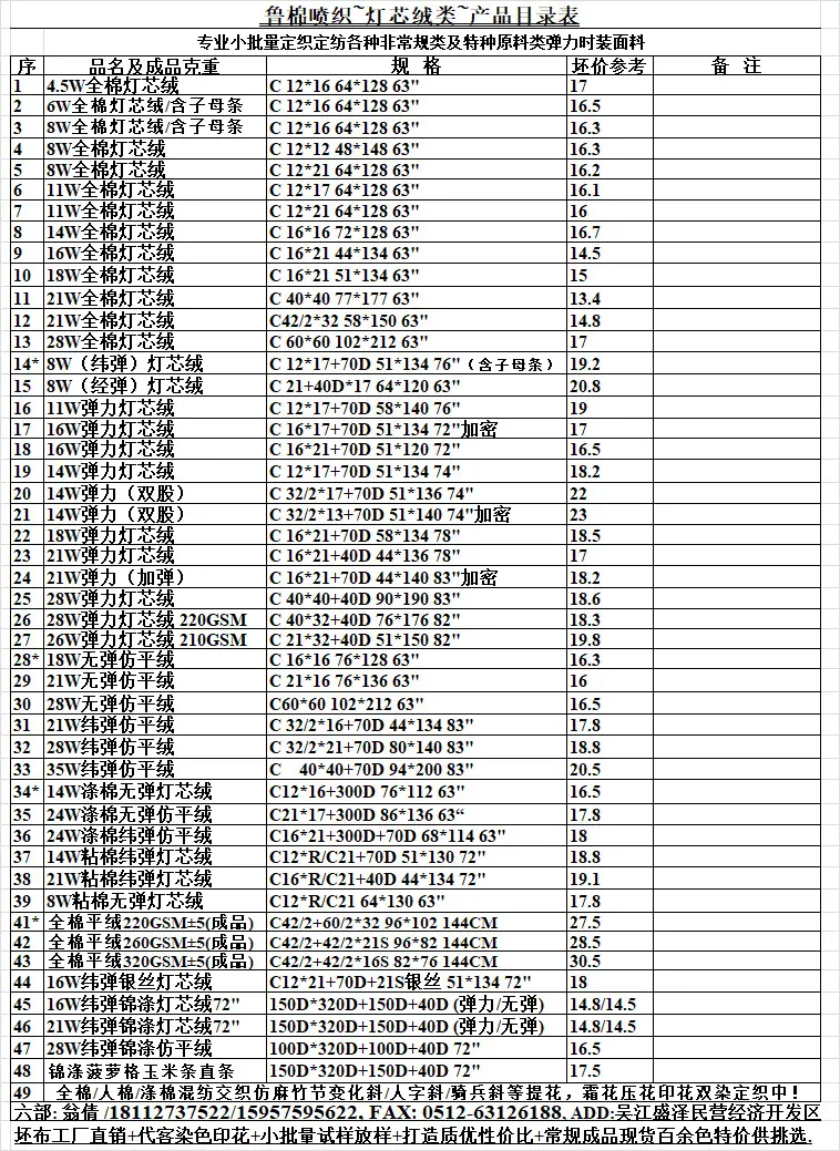 !灯芯绒目录表190216.png