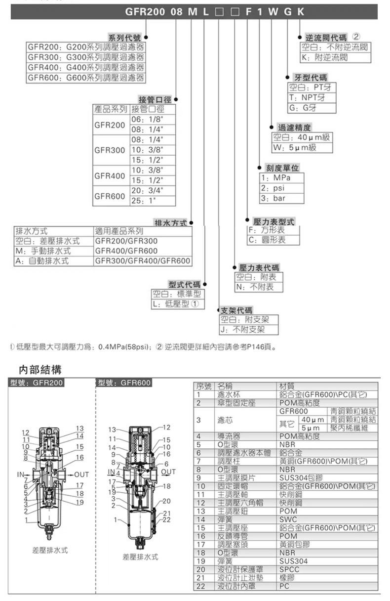 详情页-气源处理器_14.jpg