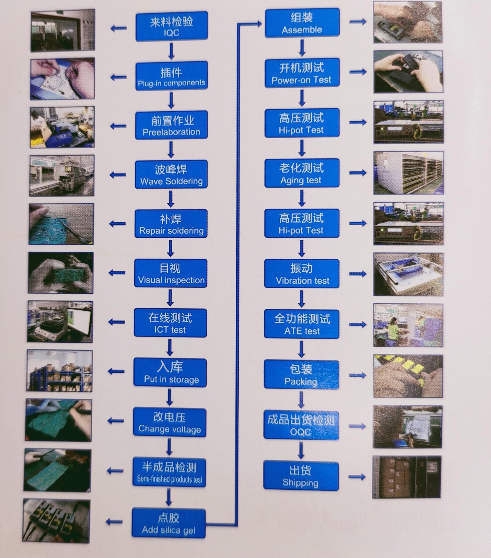 a42f78ced43c73133d571eedc1e4e7