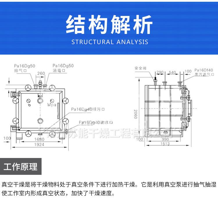 方形真空干燥机详情页_04.jpg