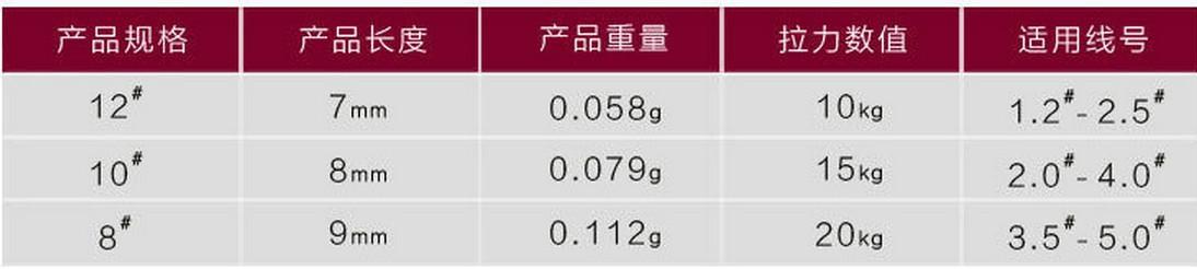 八字环