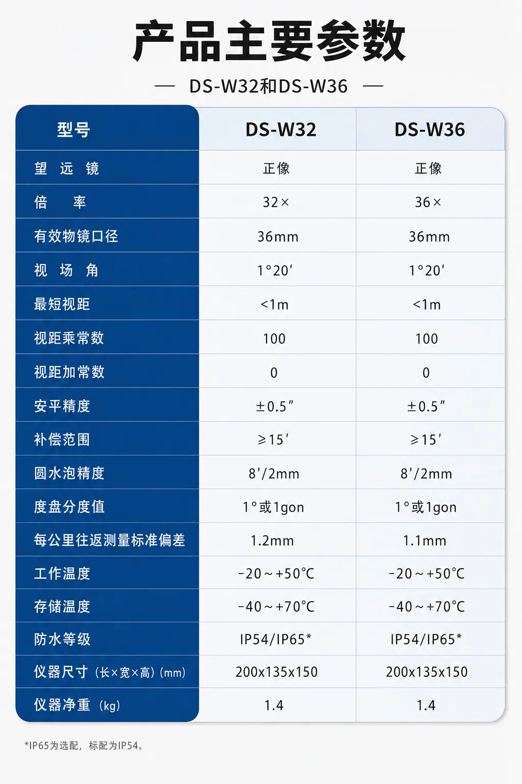 详情页3.png