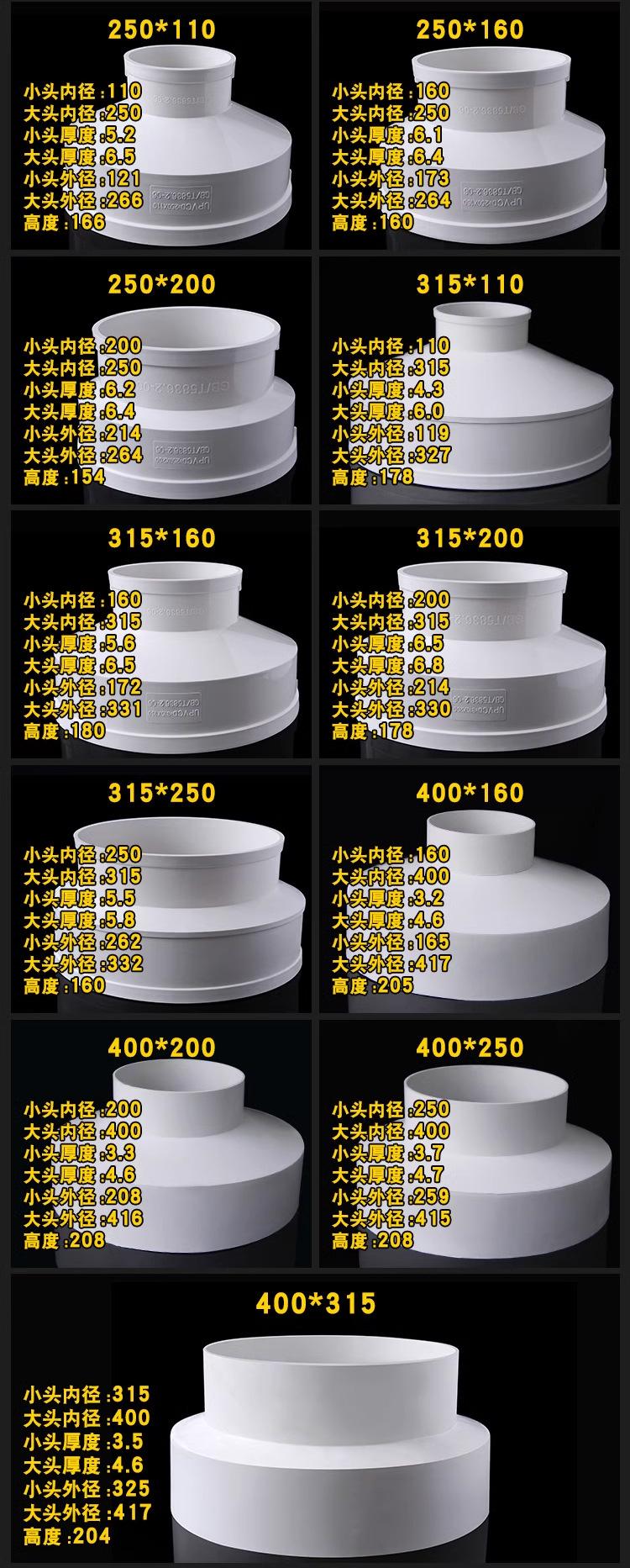PVC大小头变径直通-详情_06.jpg