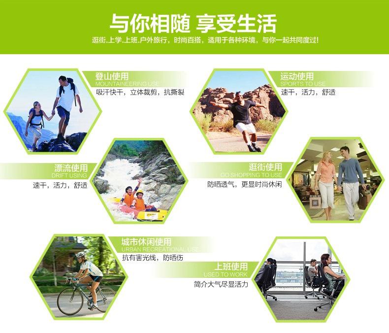 用途