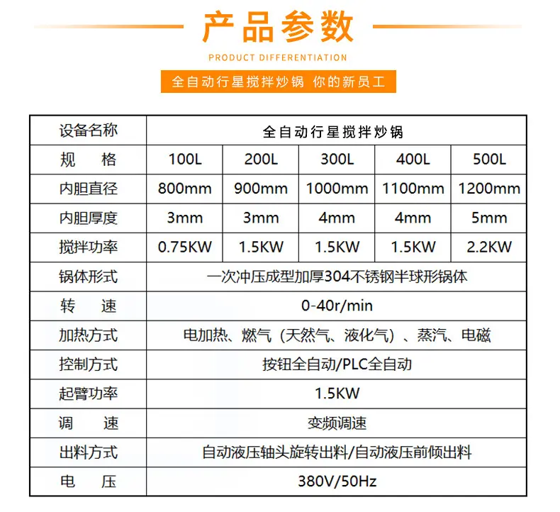 全自动行星搅拌炒锅_03.jpg