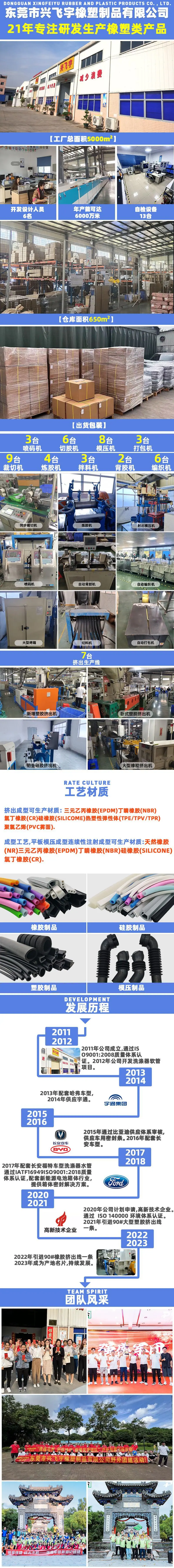 公司文化详情页.改.版本1无边框