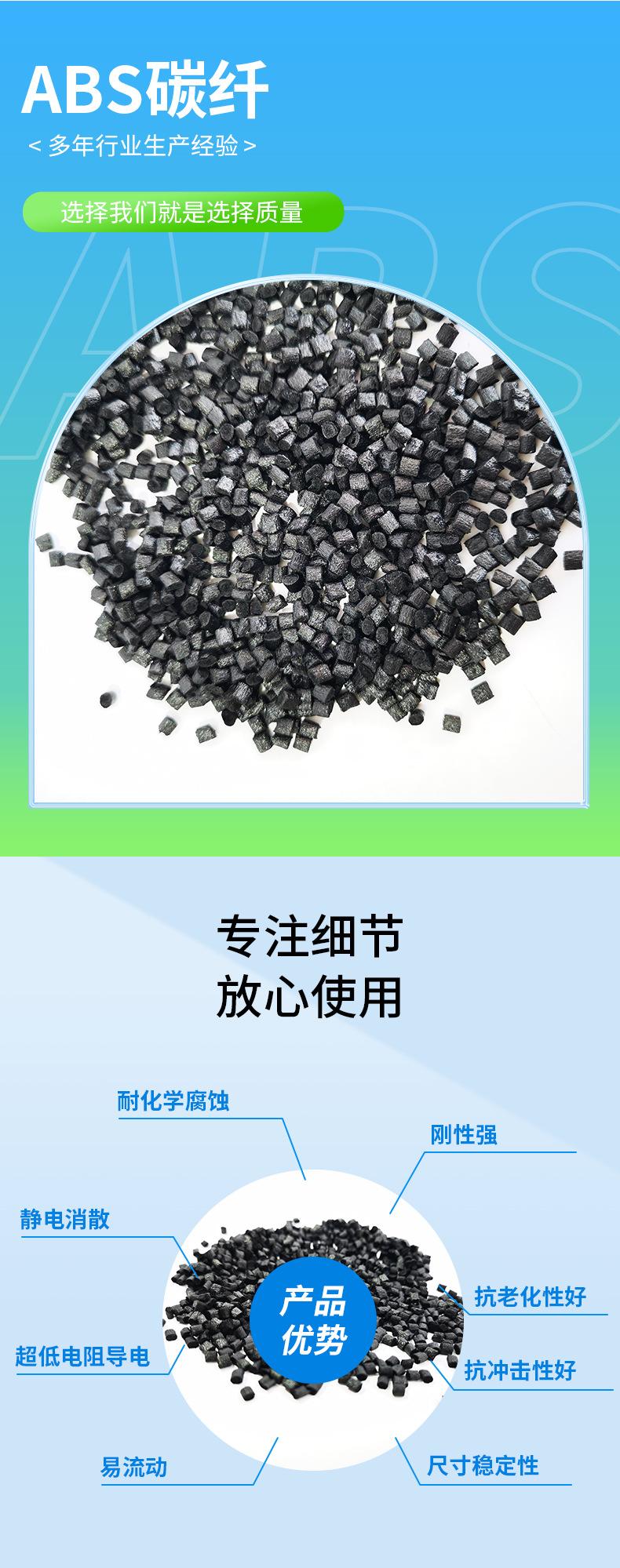 ABS碳纤详情_03.jpg