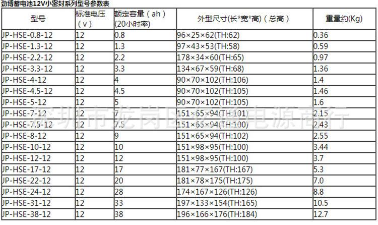 O1CN018Yxsvi2MYm1cmX9TS_!!2201